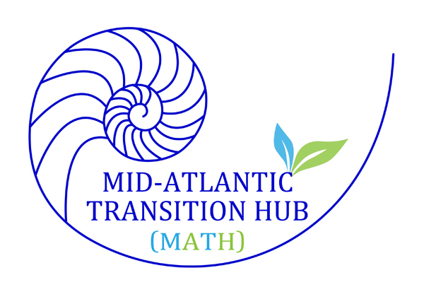 Logo for the Mid-Atlantic Transition Hub.