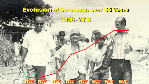 Dr. A.T. Ariyaratne (center) has scaled a national movement. Credit: Sarvodaya Photo Archive