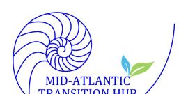 Logo for the Mid-Atlantic Transition Hub.