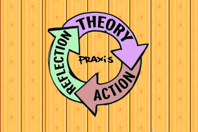 Image adapted from original art by Joshua Kahn Russell, via <a  data-cke-saved-href="http://beautifultrouble.org/principle/praxis-makes-perfect/" href="http://beautifultrouble.org/principle/praxis-makes-perfect/" target="_blank">Beautiful Trouble</a>