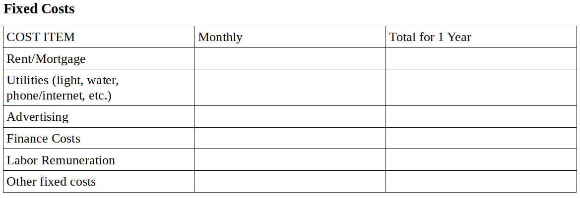 fixed costs