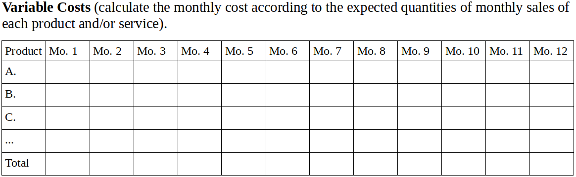variable costs